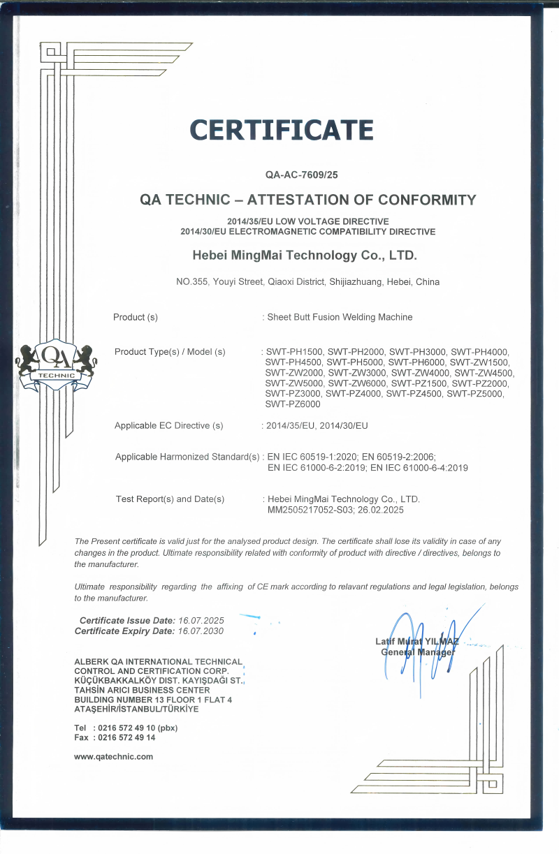 China Hebei Mingmai Technology Co.,Ltd Zertifizierungen