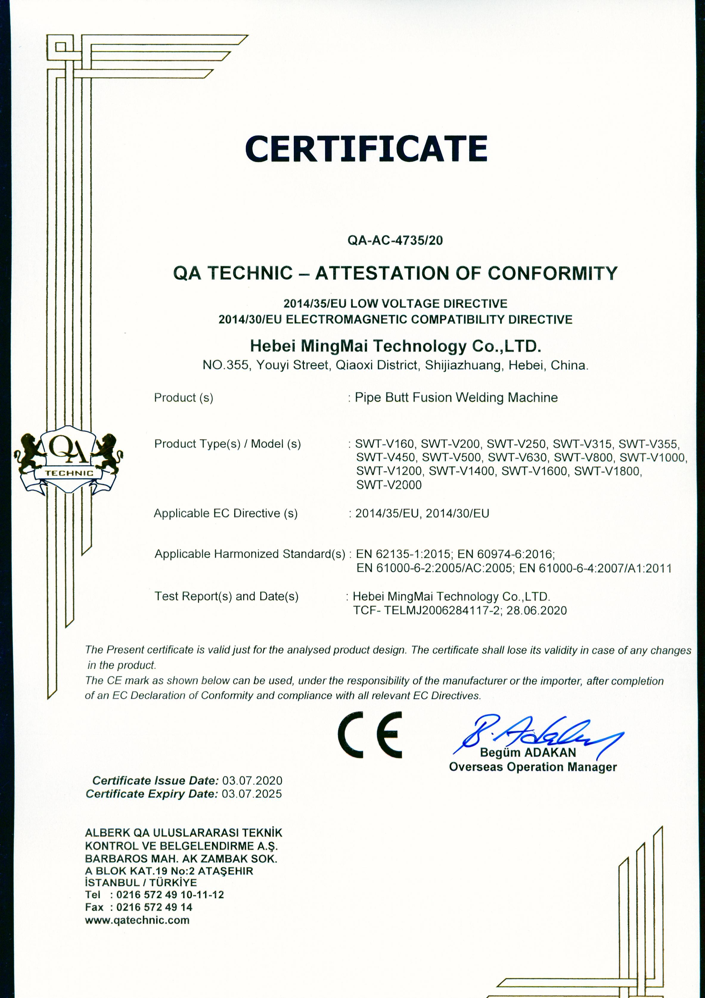 China Hebei Mingmai Technology Co.,Ltd Zertifizierungen